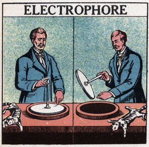 Statiska maskiner: elektroforeus. Anonym illustration av 1925. Privat samling. av Anonymous Anonymous
