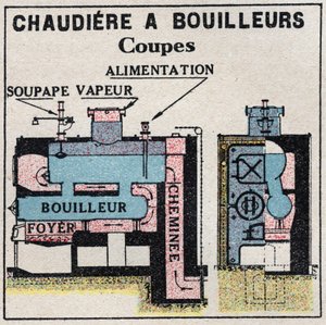 Ånggeneratorer: tvärsnitt av en panna har pannor. Anonym illustration från 1925. Privat samling. av Anonymous Anonymous