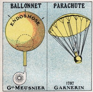 Ballongerna: ballongen av general Jean-Baptiste (Jean Baptiste) Marie Charles Meusnier de la Place (1754-1793), och fallskärmen av Andre Jacques Garnerin (1769-1823) som uppfanns 1797. Anonym illustration från 1925. Privat samling. av Anonymous Anonymous