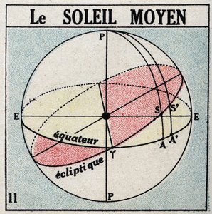 Timmen: mellansolen. Anonym illustration av 1925. Privat samling. av Anonymous Anonymous
