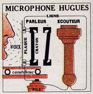 Telefonen: mikrofon av David Edward Hughes (1831-1900). Anonym illustration från 1925. Privat samling. av Anonymous Anonymous