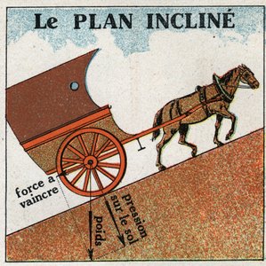 Arbete och kraft: planet lutar. Anonym illustration från 1925. Privat samling. av Anonymous Anonymous