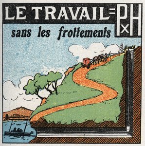 Arbete och kraft: arbeta utan friktion. Anonym illustration från 1925. Privat samling. av Anonymous Anonymous