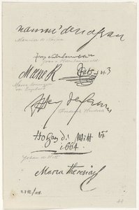 Flera faksimiler av signaturer av Anthonie Willem Hendrik Nolthenius de Man