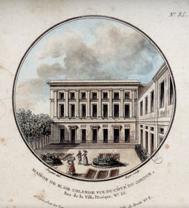 Maison de M. de Colange, utsikt från trädgården (rue Ville-l