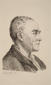 Johann Georg Sulzer av Anton Graff