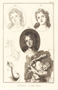 Intaglio gravyr: pl. IV av Antonio Baratta