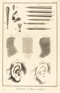 Blyertsgravyr: pl. VIII av Antonio Baratta after A. J. de Fehrt