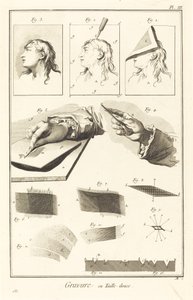 Intaglio gravyr: pl. III av Antonio Baratta after A. J. de Fehrt