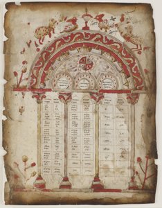 Kanonbord från ett evangeliummanuskript (ogenomskinlig akvarell, bläck och guld på pergament) av Armenian School