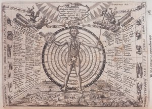 Ett astrologiskt diagram, 1646