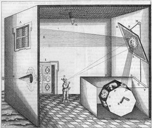 Fader Kirchers katoptriska maskin - Maskin med vilken en man som tittar på en plan spegel ser ansiktet på en åsna, en oxe eller något annat djur - I "Ars Magna Lucis Et Umbrae"" av Athanasius Kircher