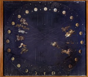 Vetenskaplig styrelse som representerar månens cykler och olika konstellationer - Athanase Kircher av Athanasius Kircher