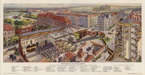 Avloppssystem i en modern stad, Schoeneberg, Tyskland (färglitografi)