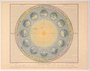 Planisphere nr. 3, pub. 1839. av Auguste Henri Dufour