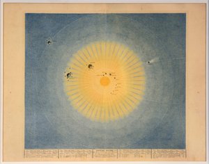 SOLARSYSTEM nr. 1, pub. Paris, 1839. av Auguste Henri Dufour