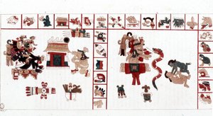 Den aztekiska guden Cihuacohuatl representerad i ett hieroglyfiskt manuskript, piktogram.