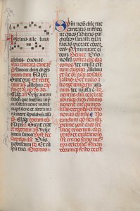 Missale: Fol. 173: Musik för Alleluia etc. i början av påsk, 1469.