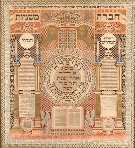 Minnesplatta och Omer -kalender av Baruch Zvi Ring