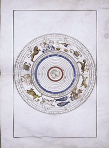Zodiaken som sfärer med jorden i centrum från Portolan Atlas, 1546 av Battista Agnese