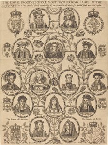 Kunglig avkomma till King James av Benjamin Wright