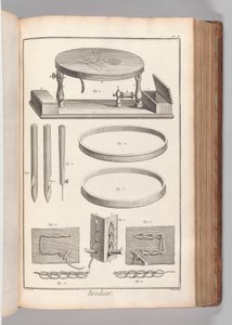 Bok 2 (del 1), vol. 2: Brodeur, Plate II (Embroiderer, Plate 2), från 