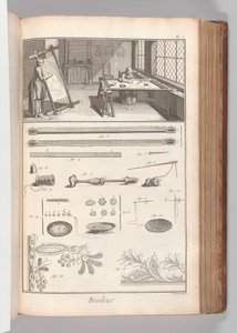 Bok 2 (del 1), vol. 2: Brodeur, Plate I (Embroiderer, Plate 1), från 