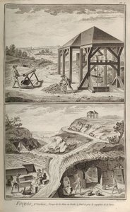 Järnverk. Ur Encyclopédie av Denis Diderot och Jean Le Rond dAlembert, 1751-1765.