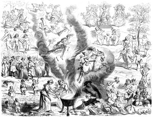 Sabbaten, 1500-talet 1849.