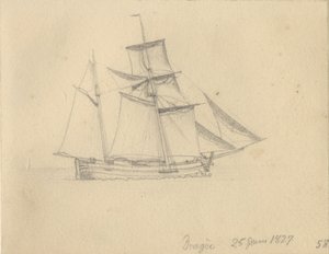 En Kuf av Christoffer Wilhelm Eckersberg