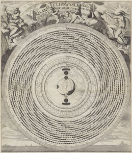 Måne och förmörkelse hand Moon and Eclipswyzer (titel på objekt) av Caspar Luyken