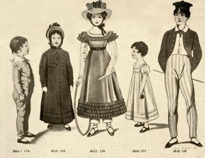 Barnkläder från 1800-1820, 1907, 1937.