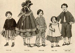Barnkläder från 1850-1860, 1907, 1937.