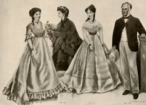 Kläder från 1860-1870, 1907, 1937.
