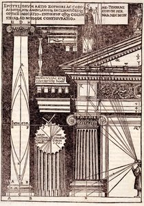 Exempel på klassiska proportioner, från Di Lucio Vitruvio Polliones arkitektur av Gotardo de Ponte Como, 1521 av Cesare di Lorenzo Cesariano
