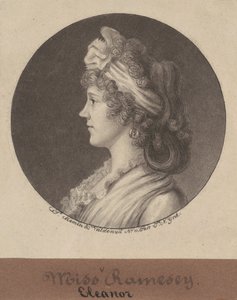 swedish av Charles B. J. Févret de Saint Mémin