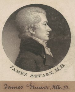 James Stuart av Charles B. J. Févret de Saint Mémin
