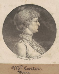 swedish av Charles B. J. Févret de Saint Mémin