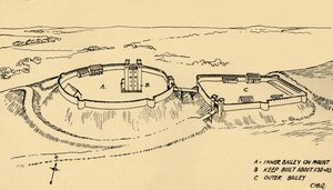 Fågelperspektiv av Castle Hedingham, Essex Partial Reconstruction., 1931 av Charles Henry Bourne Quennell