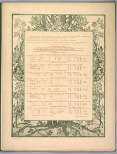 Svit av landskap: Kolofon, 1892-1893. av Charles Marie Dulac