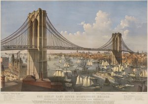 The Great East River Suspension Bridge: Förbinder städerna New York och Brooklyn