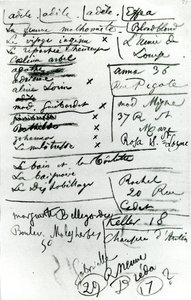 Sida i en anteckningsbok (penna på papper) (s/v foto) av Charles Pierre Baudelaire