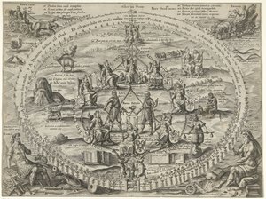 Allegori om solidariteten inom republiken under vapenvilan, 1609 Victoriae Premium (titel på objekt) av Crispijn van de Passe (I)