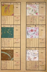 Vienna Artists Wallpaper Designs - 