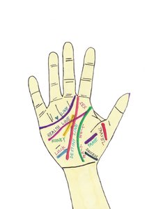 Palm Hand (tuschpenna på papper)