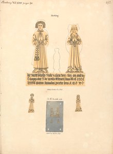 Mässingsplatta till Thomas och Alicia Broke, Parish Church of St. Margaret, Barking