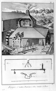 En smedja, järnbruk, undersökning och vägning 1751-1777 av Denis Diderot
