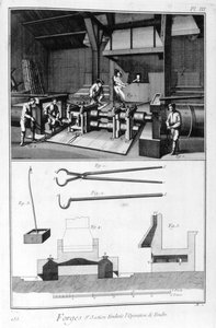 En smedja, klyvkvarn, 1751-1777 av Denis Diderot