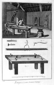 En smedja, klyvverksfackverk, 1751-1777 av Denis Diderot