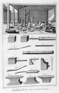 Kantverktygsindustri, 1751-1777 av Denis Diderot